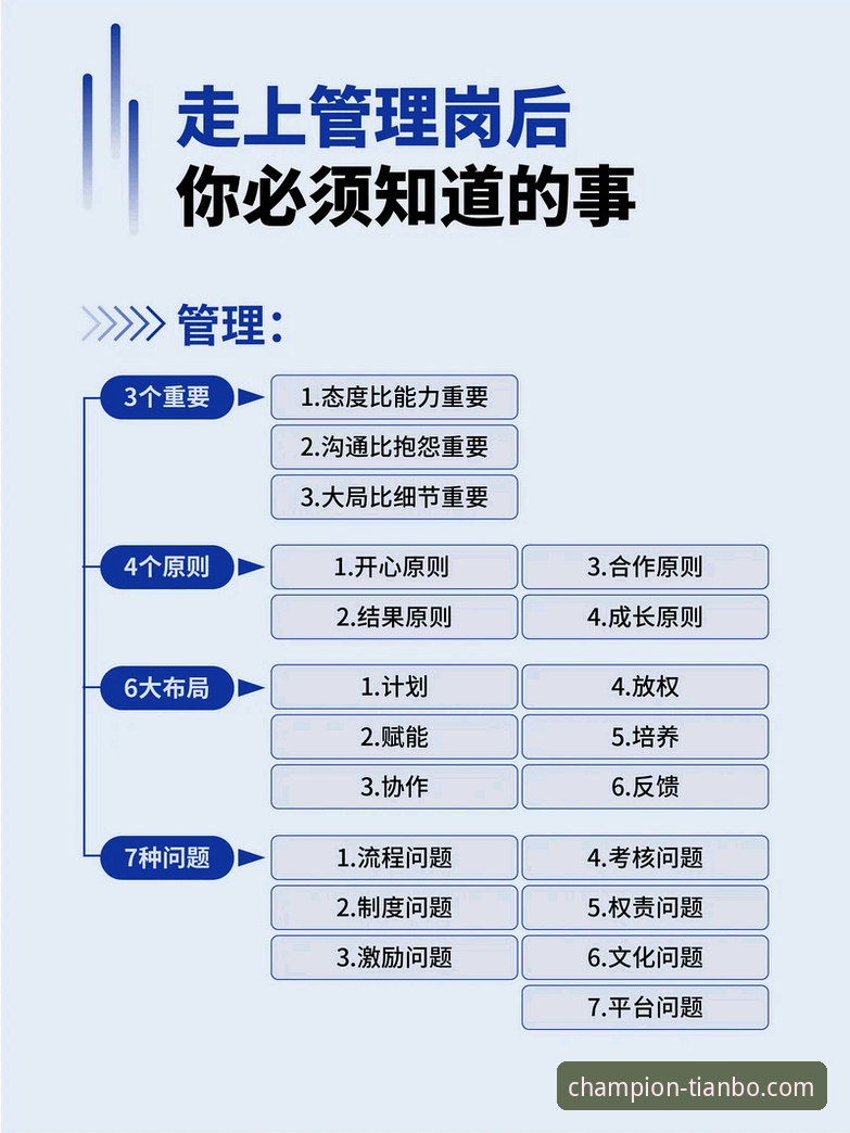 天博体育怎么注册账号手机版 揭秘天博体育手机版注册全流程:从下载到登录的5个关键步骤