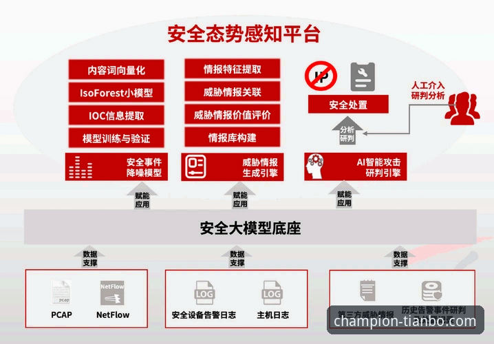 天博体育平台合法性详解与创新体验探索