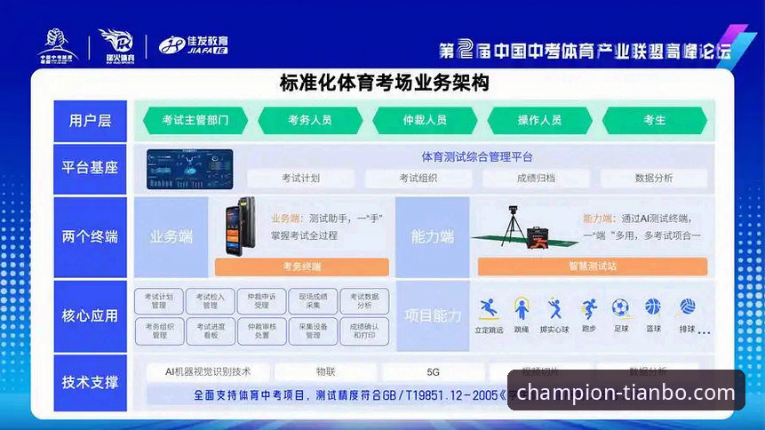 天博体育平台：一站式专业体育赛事平台深度解析与未来趋势前瞻