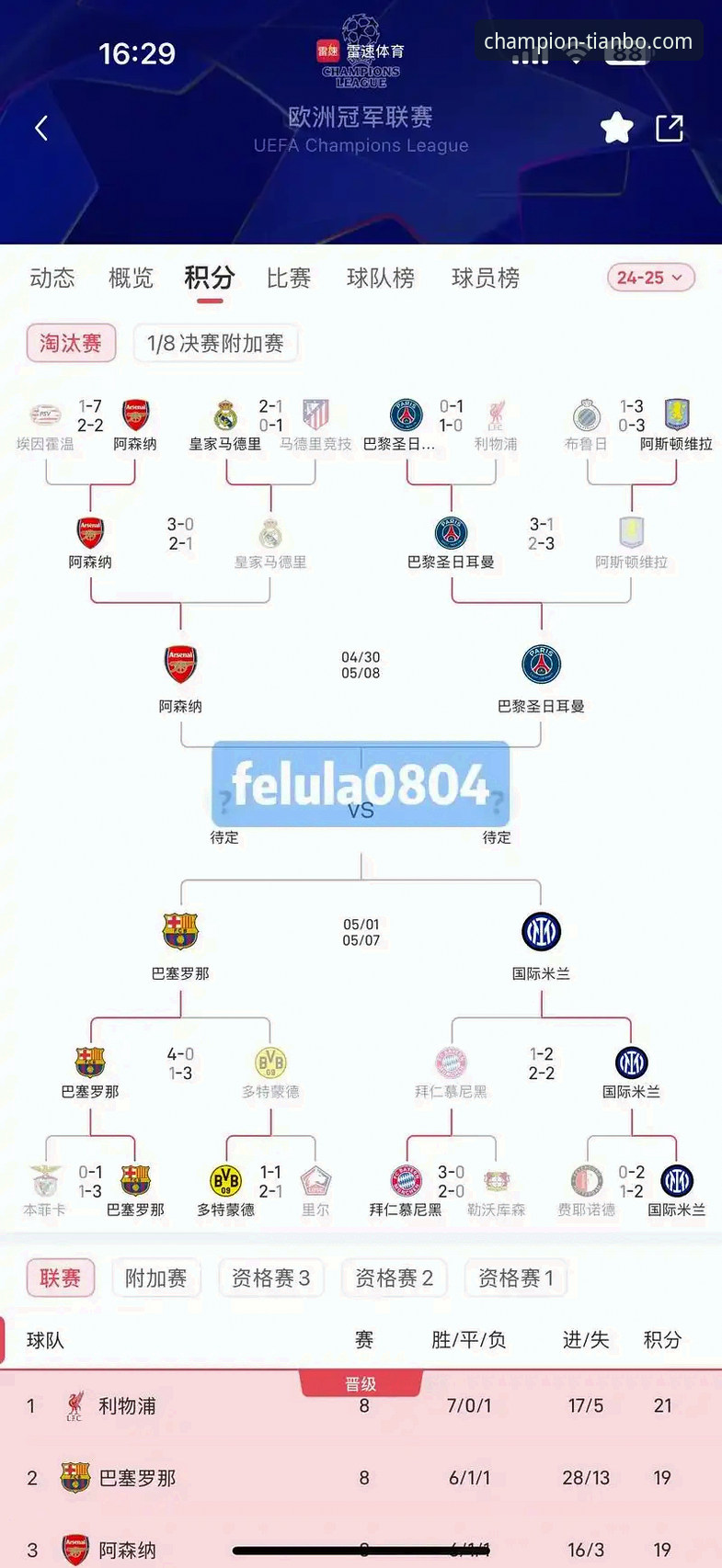 欧冠半决赛首回合深度解析：马竞1-1阿森纳，次回合悬念再起实用指南