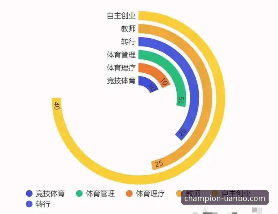专业体育数据分析怎么下载 专业体育数据分析怎么下载?3个核心步骤与5个常见问题解答